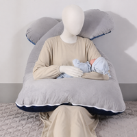 MumNest™ – Coussin de grossesse
