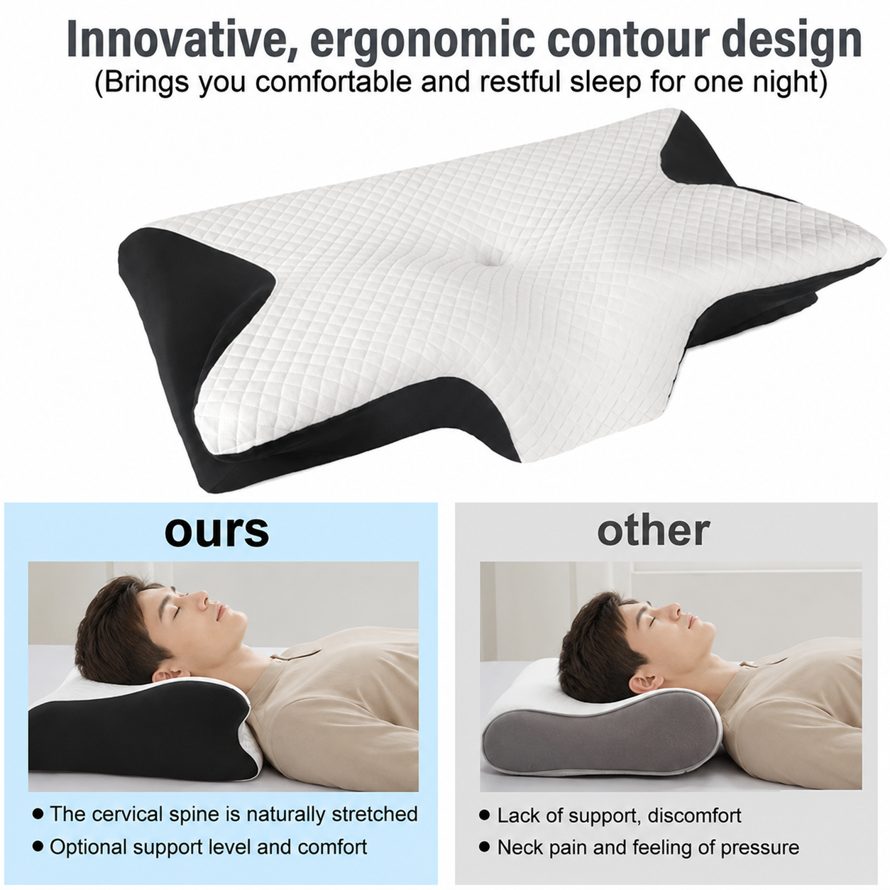 NeckCloud™ – Oreiller cervical